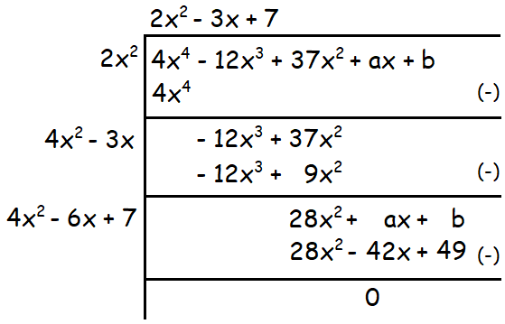 finding-square-root-of-a-polynomial