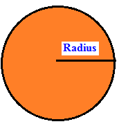 Formulas For Shapes