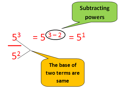 Exponents