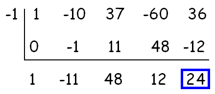 Factoring 4th Degree Polynomials