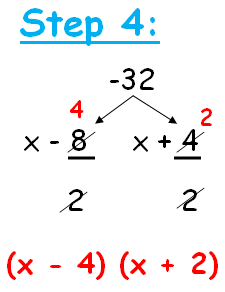 factoring quadratics when a is not equal to 1