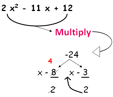 factor middle math term questions factoring is quadratics a when 1 not equal to