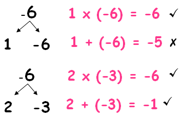 factoring quadratic equations shortcuts