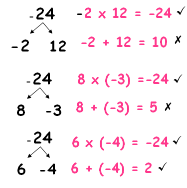 factoring quadratic equations shortcuts