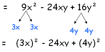 Factoring Polynomials Using Algebraic Identities