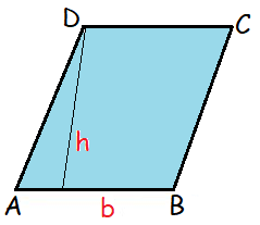 Finding Area of the Rhombus