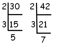 Finding greatest common factor