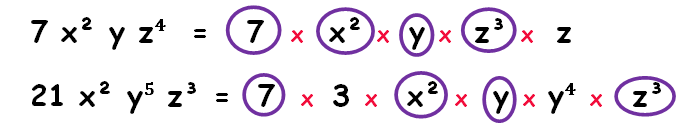 Least Common Multiple Calculator With Variables And Exponents