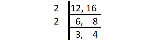 Hcf and Lcm of Decimals