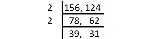 Highest Common Factor Worksheet