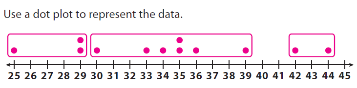 grouping-data-in-intervals