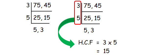 how-to-find-hcf-of-two-numbers-in-decimal