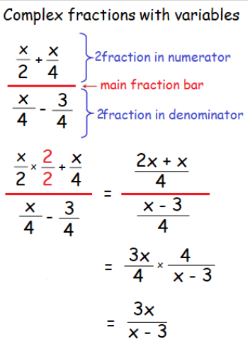 Complex fraction deals simplifier