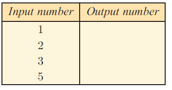 Input Output Tables Worksheet