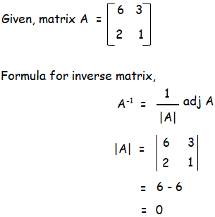 Find the Inverse of a Square Matrix