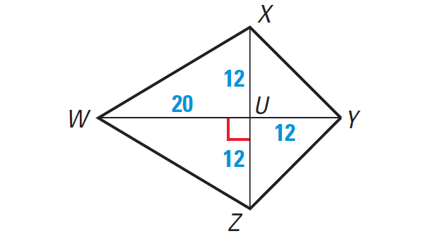 axis of symmetry of a kite geometry definition