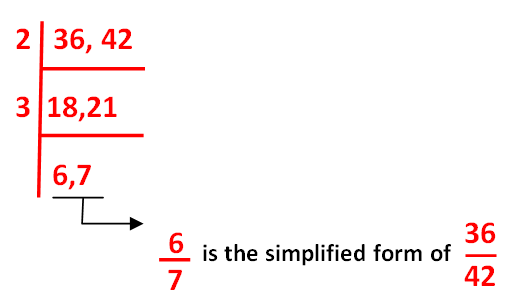 simplifying-fractions-tricks