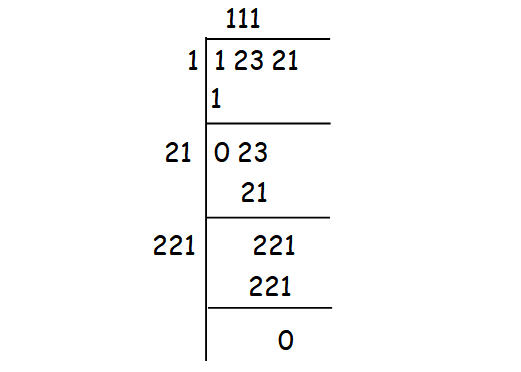 Finding Square Root By Long Division Method