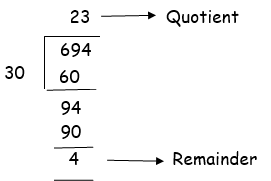 4th Grade MAP Math Practice Test   Mapq6 