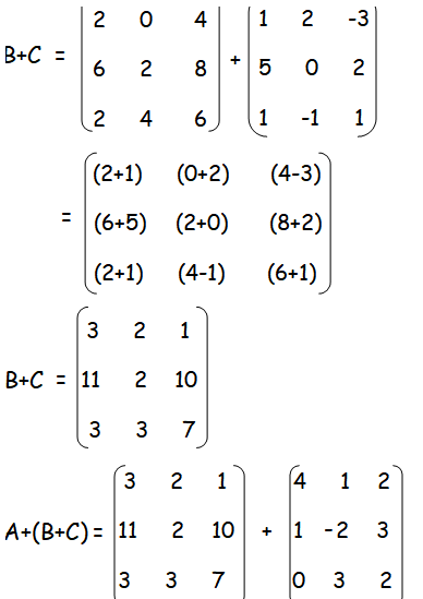 problem solving in matrix addition