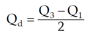 Quartile Deviation