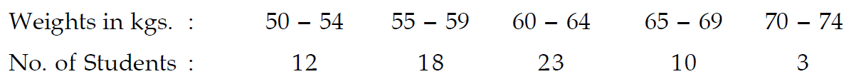 range-in-statistics