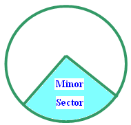 Sector Of A Circle