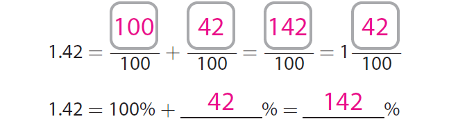 modeling-decimal-fraction-and-percent-equivalents