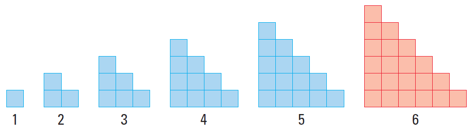 Inductive And Deductive Reasoning In Geometry