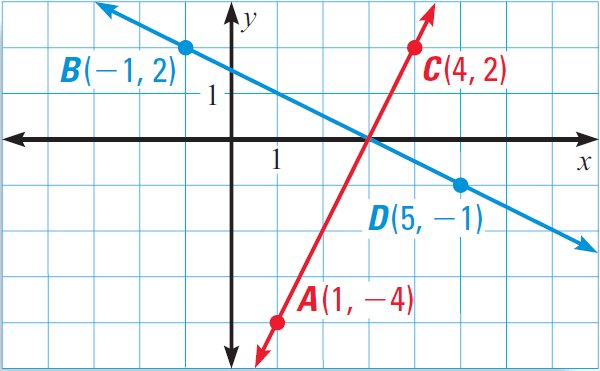 perpendicular line geometry definition