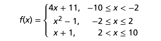 Piecewise Defined Functions