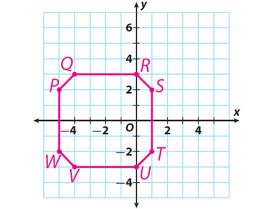 Polygons In The Coordinate Plane Worksheet