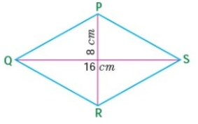 Practice Problems on Finding Area of Rhombus