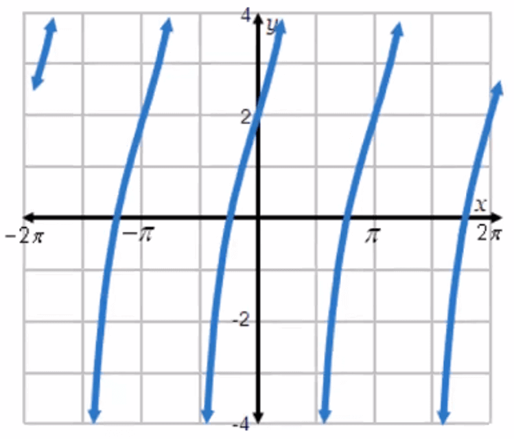 precalculus4.png