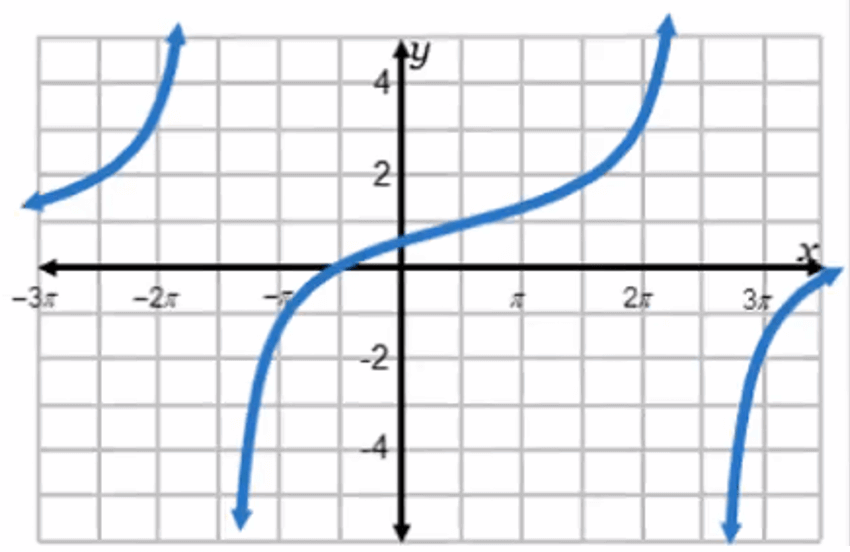 precalculus5.png