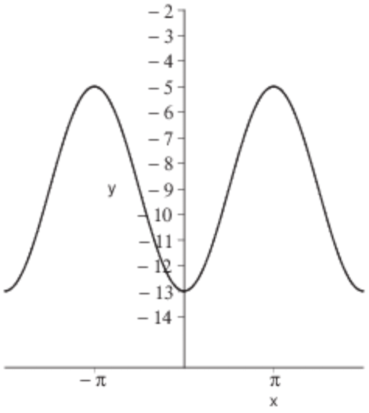 precalculus8.png