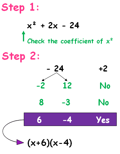 factoring quadratic equations