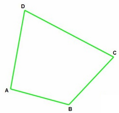 Identify and Classify Polygons