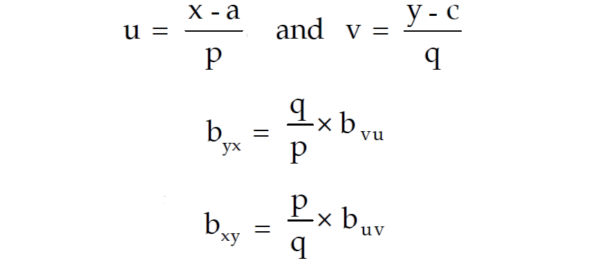 Properties Of Regression Lines