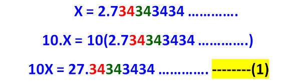 non-terminating-repeating-decimal