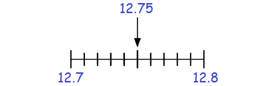 roundingdecimals13.png