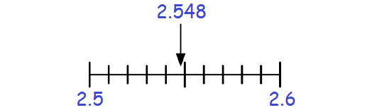 roundingdecimals14.png