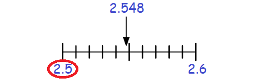 roundingdecimals14a.png