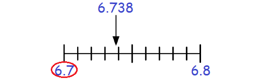 roundingdecimals29a.png