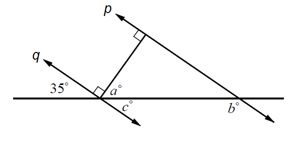 SAT Math Questions on Angles