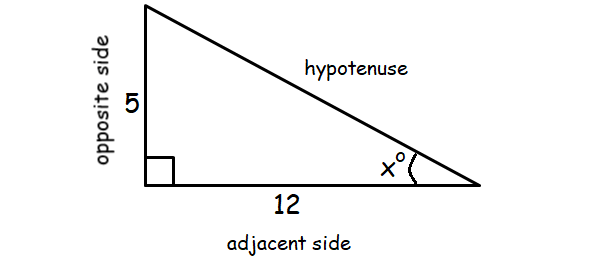 satmath15