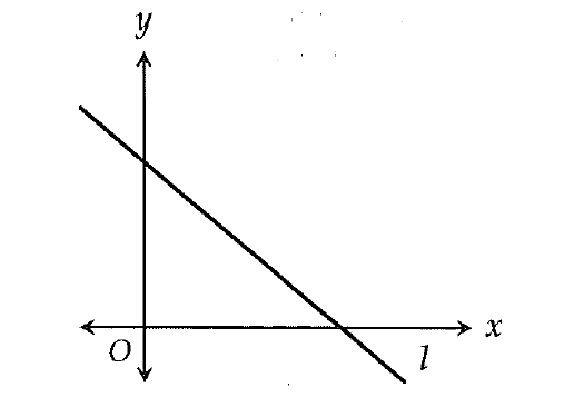 satmathlines.png