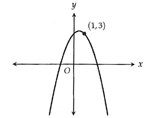 satmathparabola.png