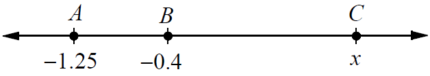 satnumberline.png