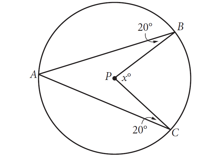 hardest-sat-math-questions